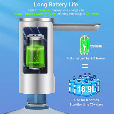 Foldable Automatic Water Dispenser - USB Rechargeable Desktop Bottle Pump