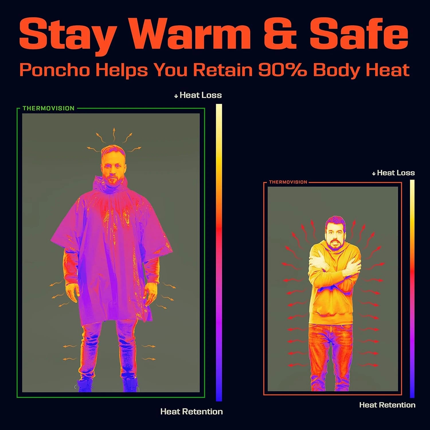 Emergency Waterproof Raincoat & Thermal Poncho – Lightweight Aluminum Film Survival Blanket for Camping and Hiking