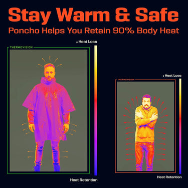 Emergency Waterproof Raincoat & Thermal Poncho – Lightweight Aluminum Film Survival Blanket for Camping and Hiking