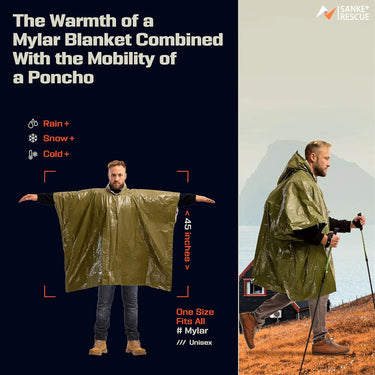 Emergency Waterproof Raincoat & Thermal Poncho – Lightweight Aluminum Film Survival Blanket for Camping and Hiking