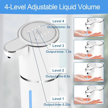 Touchless Automatic Soap Dispenser – USB Rechargeable Infrared Sensor Pump for Liquid & Foam Soap