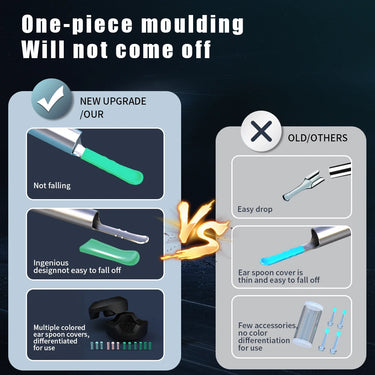 ClearSight HD Smart Visual Ear Cleaner – 1080P Otoscope with Wax Removal Kit